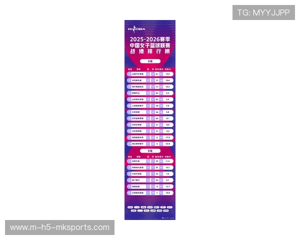 2025-2026赛季跨国体育联赛比较